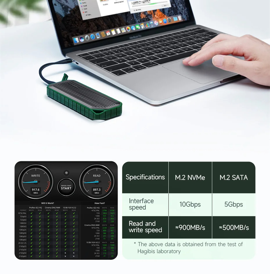 Hagibis-M2-NVMe-SATA-SSD-Gehaumluse-Dual-Protokoll-SSD-Gehaumluse-M2-zu-USB-31-Gen2-Adapter-fuumlr-N-2013003-10